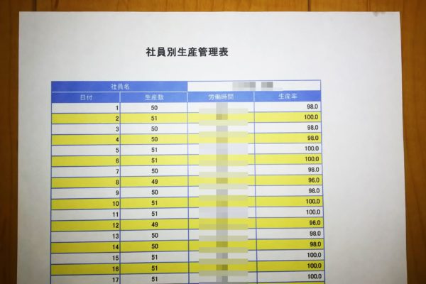 個人別生産管理表