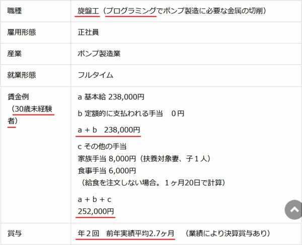 工場のプログラマーの求人票4