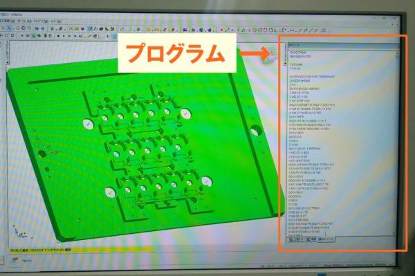 工場の現場のプログラム