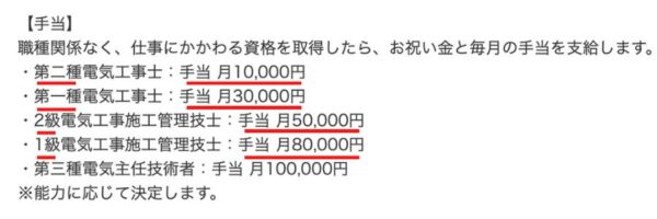 工場の設備保全の求人票13